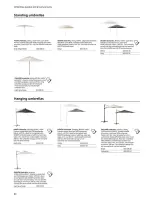 IKEA USA Offers from 29 April to 31 December 2024 Outdoor Living offers