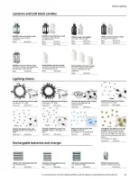 IKEA USA Offers from 29 April to 31 December 2024 Outdoor Living offers