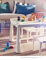 IKEA USA Offers from 29 April to 31 December 2024 Outdoor Living offers