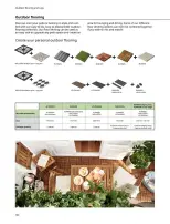 IKEA USA Offers from 29 April to 31 December 2024 Outdoor Living offers