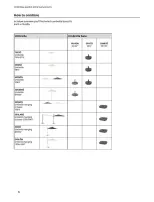 IKEA USA Offers from 29 April to 31 December 2024 Outdoor Living offers