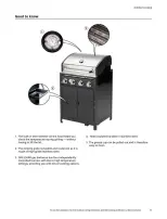 IKEA USA Offers from 29 April to 31 December 2024 Outdoor Living offers