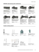 IKEA USA Offers from 29 April to 31 December 2024 Outdoor Living offers