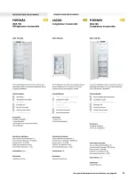 Offres IKEA France de 1 octobre à 31 juillet 2025 ÉLECTROMÉNAGER Guide d’achat