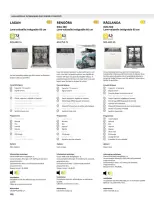 Offres IKEA France de 1 octobre à 31 juillet 2025 ÉLECTROMÉNAGER Guide d’achat