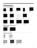 Offres IKEA France de 1 octobre à 31 juillet 2025 ÉLECTROMÉNAGER Guide d’achat