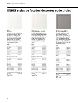 Ofertas de IKEA España de 1 octubre a 31 julio 2025 COCINAS Guía de compra