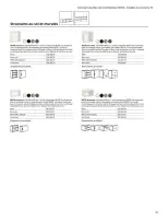 Offres IKEA France de 6 janvier à 31 décembre 2025 BESTÅ rangement