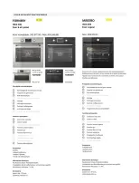 Offres IKEA France de 6 janvier à 31 décembre 2025 ÉLECTROMÉNAGER