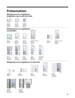 Offres IKEA France de 6 janvier à 31 décembre 2025 ÉLECTROMÉNAGER