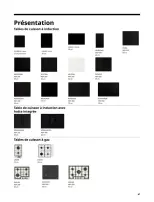 Offres IKEA France de 6 janvier à 31 décembre 2025 ÉLECTROMÉNAGER