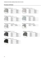 Offres IKEA France de 6 janvier à 31 décembre 2025 CUISINES Guide d’achat