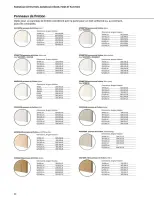 Offres IKEA France de 6 janvier à 31 décembre 2025 CUISINES Guide d’achat