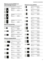 Offres IKEA France de 6 janvier à 31 décembre 2025 CUISINES Guide d’achat