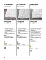 Offres IKEA France de 6 janvier à 31 décembre 2025 Matelas, sommiers, couettes, oreillers, alèses et protèges-oreillers