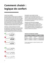 Offres IKEA France de 6 janvier à 31 décembre 2025 Matelas, sommiers, couettes, oreillers, alèses et protèges-oreillers