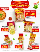 Ara stores Colombia Offers from 9 to 15 January 2025 Offers of the week