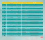 Ofertas de Dia España de 14 a 20 mayo 2025 Revista foodia: Edició air fryer