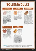 Ofertas de Lidl España de 4 septiembre a 31 diciembre 2025 Catálogo de ofertas mensuales