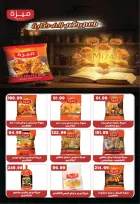 عروض يورومارشيه مصر من 27 نوفمبر حتى 9 ديسمبر 2025 عروض الشتاء