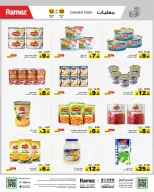 الانتقال إلى الصفحة 12 من 50