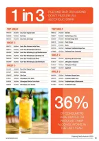 عروض جملة بوكر بريطانيا من 27 نوفمبر حتى 31 ديسمبر 2025 أسعار منخفضة كل يوم - جملة بوكر - المملكة المتحدة - 27 نوفمبر 2025 – 31 ديسمبر 2025 - صفحة 69