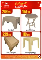 الانتقال إلى الصفحة 12 من 17