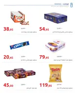 Hyperone Egypt Offers from 25 December to 5 January 2026 Happy New Year offers
