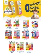 عروض ذا مارت مصر من 25 ديسمبر حتى 2 يناير 2026 عروض الكريسماس