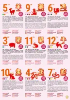 Giant Singapore Offers from 29 December to 3 March 2026 Huat Ever You Need at Giant Savings!