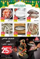 El Mahlawy market Egypt Offers from 8 to 10 January 2026 Ramadan Kareem Offers