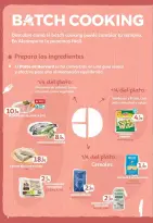Ofertas de Alcampo España de 15 a 28 enero 2026 Cocina Menos, Disfruta Más