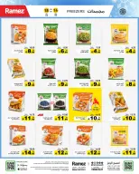 الانتقال إلى الصفحة 8 من 71