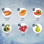 عروض النهضة المصرية  أبوظبي  من 16 حتى 22 يناير 2026 العروض الأسبوعية