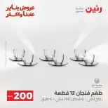 Raneen Egypt Offers from 18 to 19 January 2026 200 EGP Home Tools Offer - Page 18