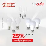 Raneen Egypt Offers from 18 to 19 January 2026 Mobile phone and accessories offers - Page 45