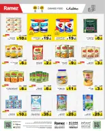 الانتقال إلى الصفحة 20 من 65