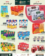 Ramez Markets Qatar Offers from 21 to 28 January 2026 Ramadan Market Offers