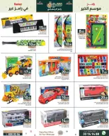 Ramez Markets Qatar Offers from 21 to 28 January 2026 Ramadan Market Offers