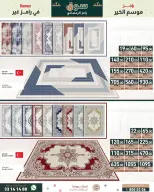 Ramez Markets Qatar Offers from 21 to 28 January 2026 Ramadan Market Offers