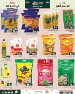 Ramez Markets Qatar Offers from 21 to 28 January 2026 Ramadan Market Offers