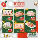 Panda Egypt Offers from 22 to 24 January 2026 Weekend Deals - Page 2