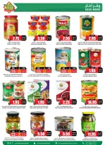 Prime markets Saudi Arabia Offers from 24 January to 3 February 2026 Ramadan Offers We Challenge