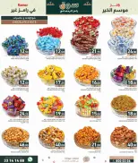 Ramez Markets Qatar Offers from 29 January to 4 February 2026 Ramadan Market Offers