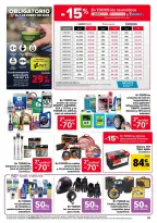 Ofertas de Carrefour España de 27 enero a 11 febrero 2026 50% QUE VUELVE + 2ªUD. A%L -70