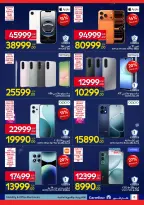 Carrefour Egypt Offers from 12 to 22 February 2026 Carrefour Anniversary Offers - Page 8