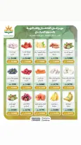 Alfaihaa co-op Kuwait Offers Saturday 14 February Vegetable and fruit offers - Alfaihaa co-op - Kuwait - 14 February 2026 – 14 February 2026 - Page 3