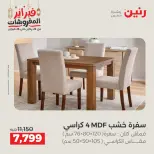 Raneen Egypt Offers from 24 to 25 February 2026 Great deals and discounts on textiles and furniture - Page 10