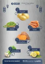 Ofertas de Tiendas Oscar Egipto de 16 a 22 marzo 2026 Ofertas Eid Mubarak