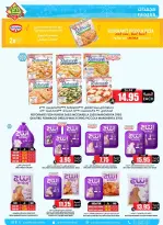 Prime markets offers in Mafraq from 14 to 31 March 2026 Eid Joy Offers